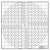 Ausrollmatte 60x58cm incl. Markierungen