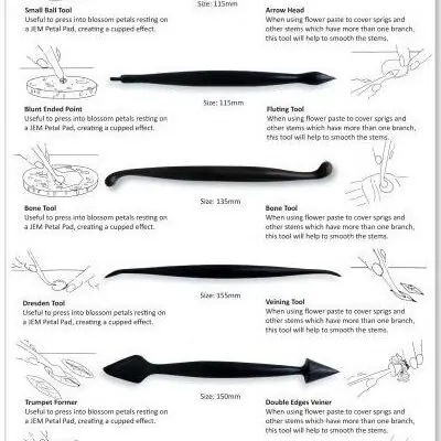 Modellierwerkzeug schwarz 6tlg.